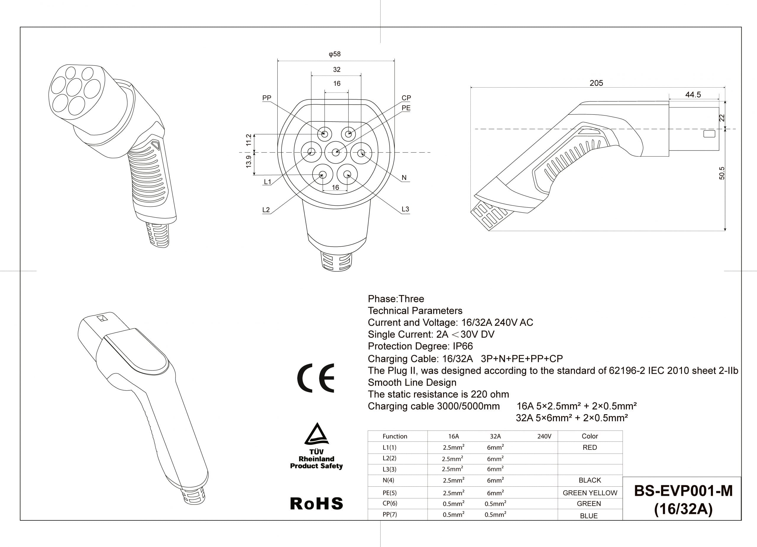 Charge Supply AS - Type 2 (IEC 62196-2) han-plugg (ladestasjon-/forsyningsside)
