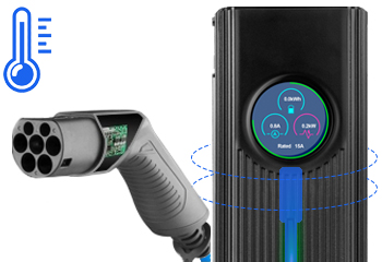 Charge Supply AS - Mode 2 Reiselader / Nødlader for lading av elbil med tilkoblingsmulighet til SCHUKO, engelsk stikk, samt blå eller rød industrikontakt (CEE).